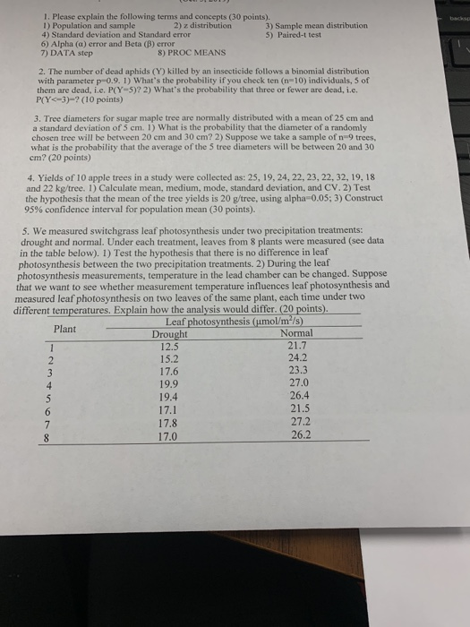 Solved 1. Please explain the following terms and concepts | Chegg.com