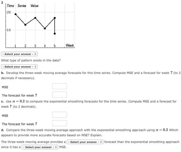 Solved Consider the following time series data. a. Construct | Chegg.com
