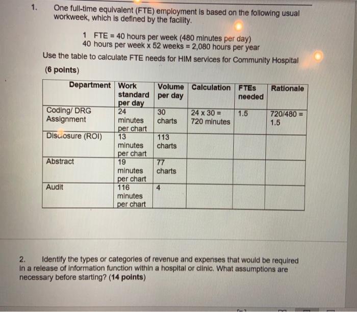 Solved 1 one full time equivalent fte employment is based chegg