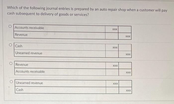 Solved Which of the following journal entries is prepared by 