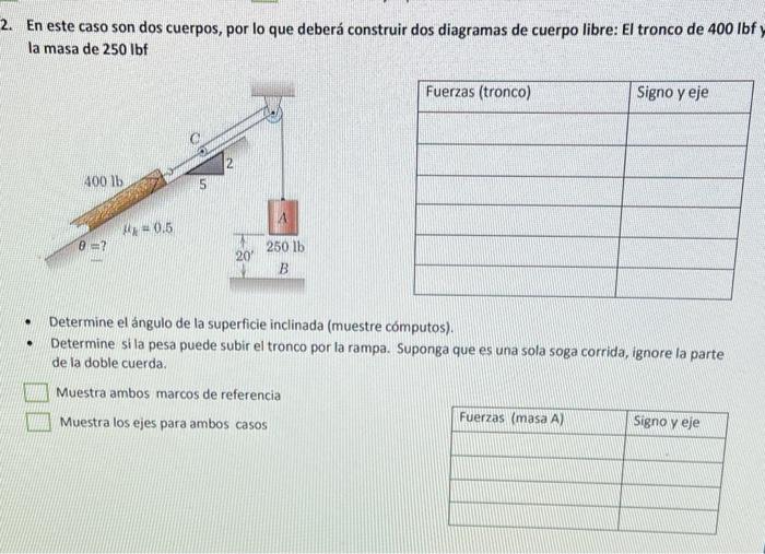 En este caso son dos cuerpos, por lo que deberá construir dos diagramas de cuerpo libre: El tronco de \( 400 \mathrm{Ibf} \)