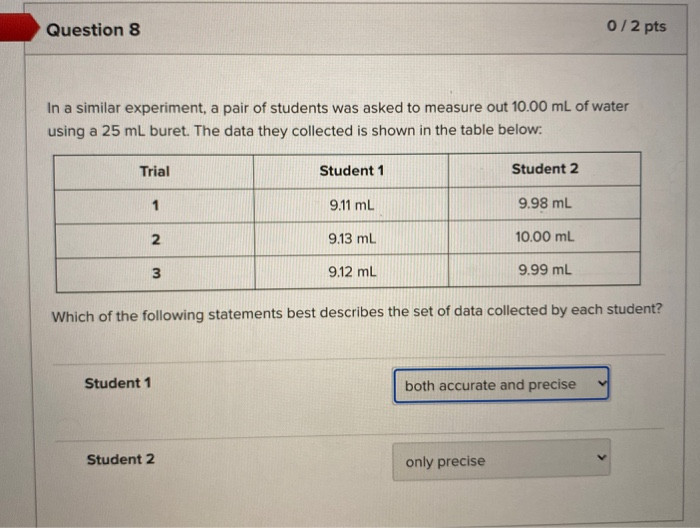 Which Best Describes The Set Of Data Shown In The Graph Below