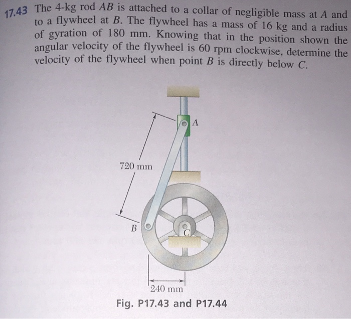 Solved 17.43 The 4-1 The 4-kg Rod AB Is Attached To A Collar | Chegg.com