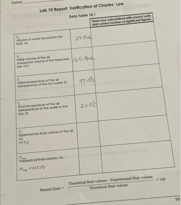 verification of charles law experiment