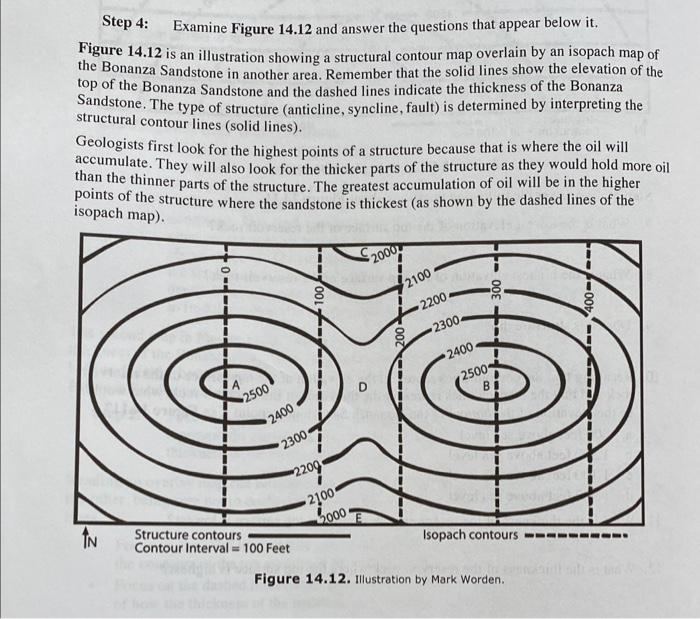 Solved Step 4: Examine Figure 14.12 and answer the questions | Chegg.com
