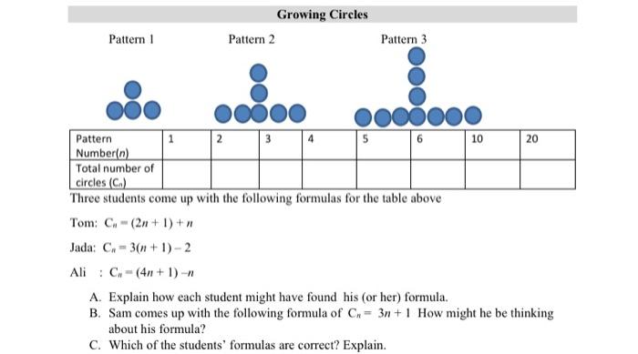 Solved Growing Circles Pattern 2 Pattern 1 Pattern 3 io ... | Chegg.com