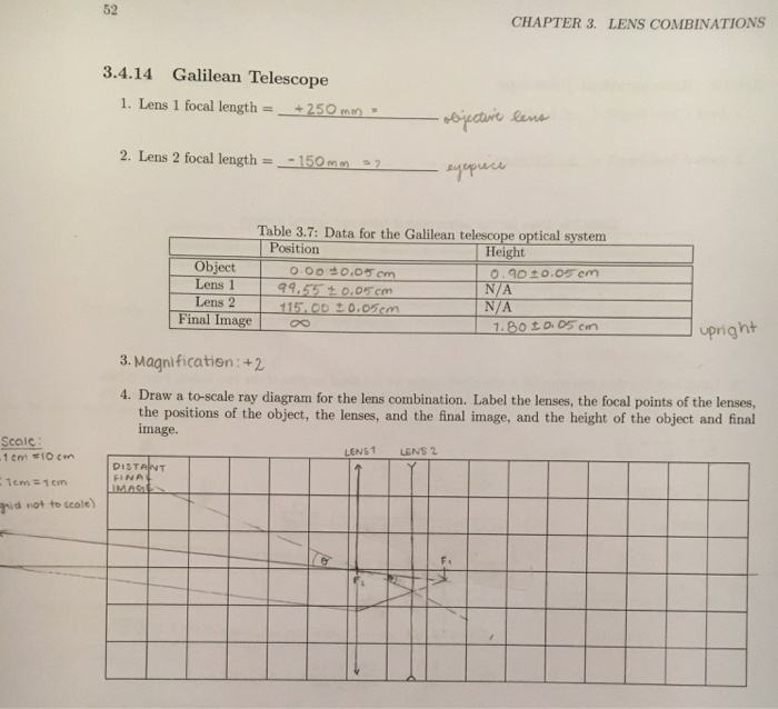 Solved How do you draw a ray diagram for a galilean
