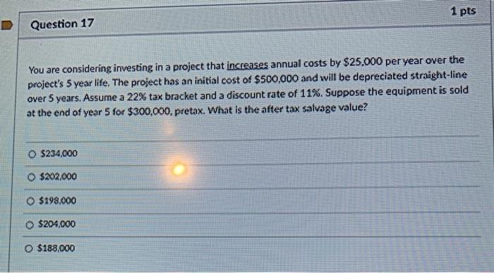 Solved 1 pts Question 16 You are considering investing in a | Chegg.com