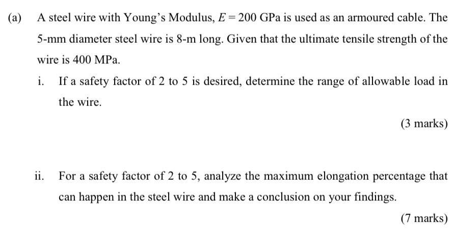 Solved (a) A steel wire with Young's Modulus, E = 200 GPa is | Chegg.com