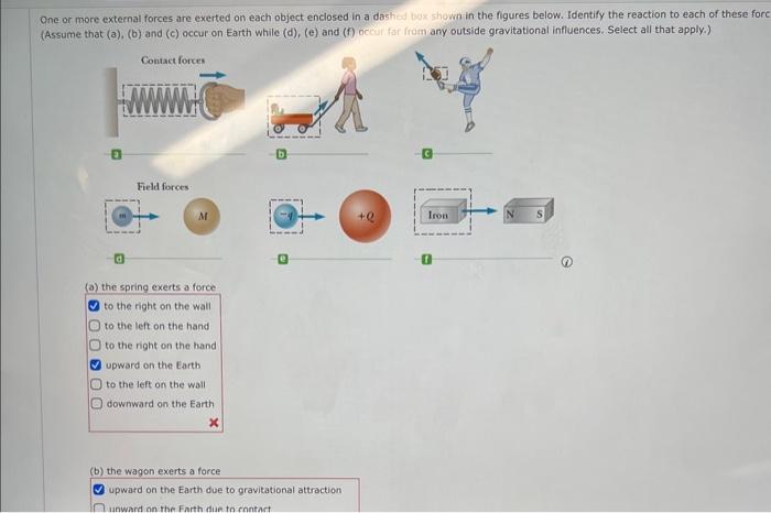 Solved One or more external forces are exerted on each | Chegg.com