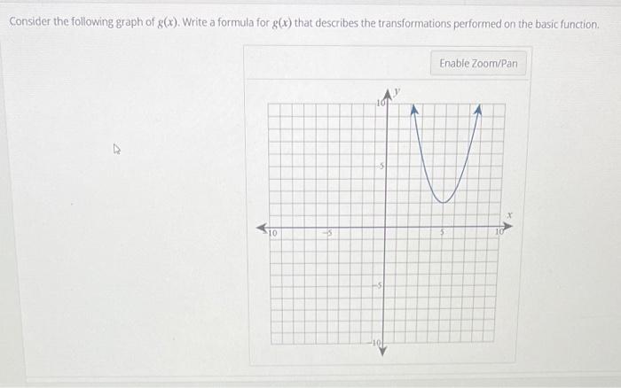 Solved Consider the following graph of g(x). Write a formula | Chegg.com