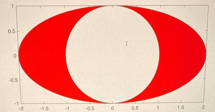 Hello, I am struggling with my MATLAB hw and this is | Chegg.com