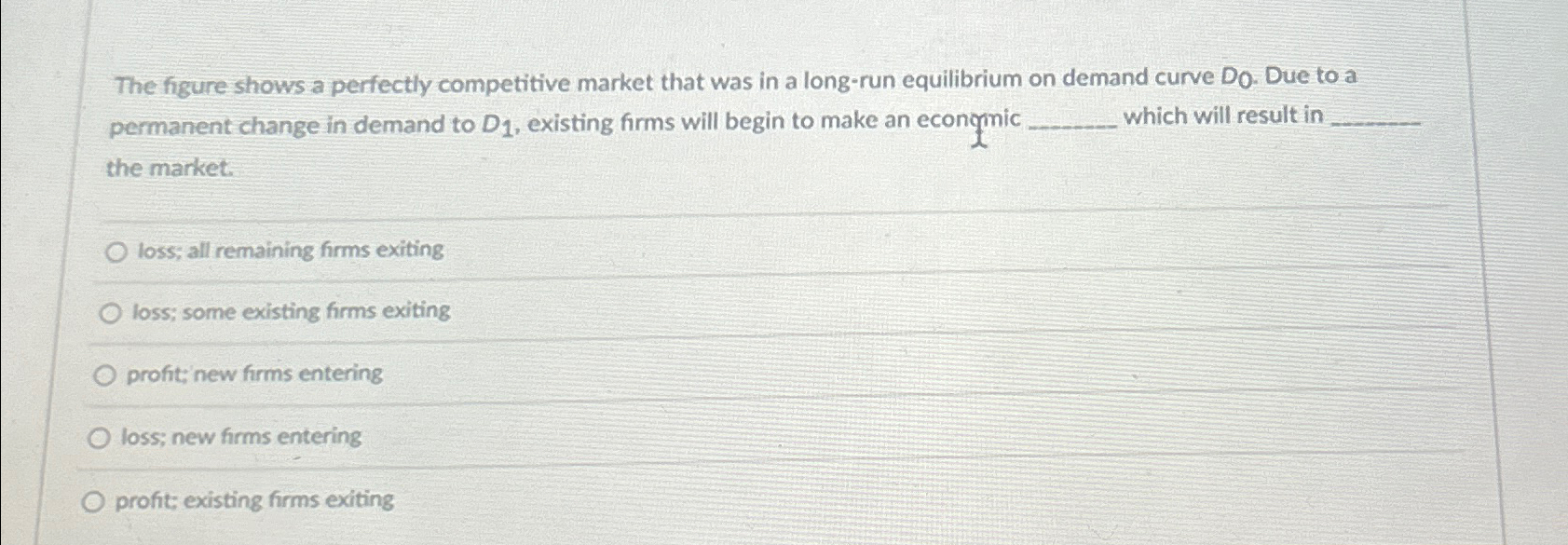 Solved The figure shows a perfectly competitive market that | Chegg.com