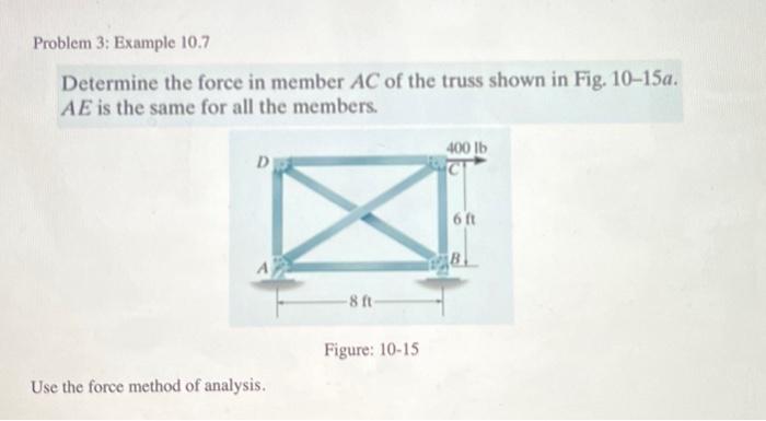 Solved Determine the force in member AC of the truss shown | Chegg.com