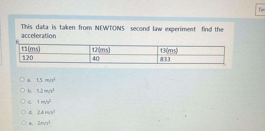 Solved This data is taken from NEWTONS second law experiment | Chegg.com