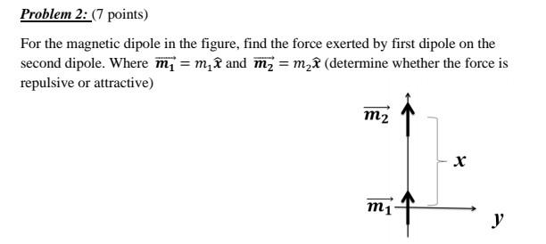 Solved Problem 2: (7 points) For the magnetic dipole in the | Chegg.com