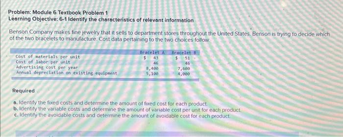 Solved Problem: Module 6 Textbook Problem 1 Learning | Chegg.com