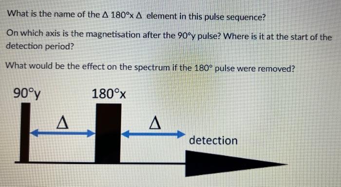 Solved What is the name of the Δ180∘×Δ element in this pulse | Chegg.com