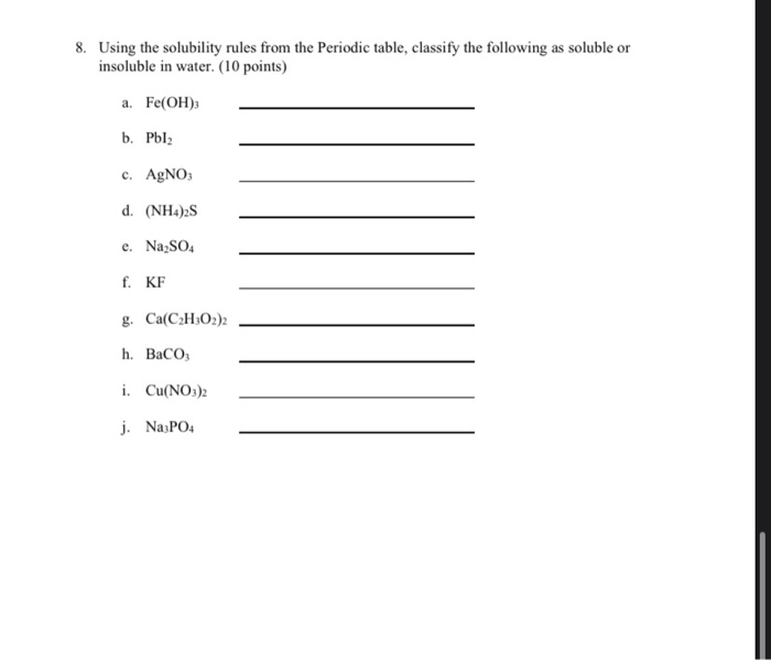 Solved 8. Using the solubility rules from the Periodic | Chegg.com