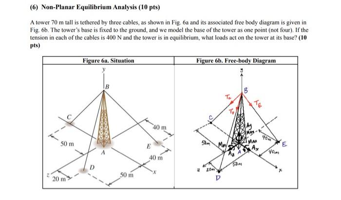 Solved (6) Non-Planar Equilibrium Analysis (10 pts) A tower | Chegg.com