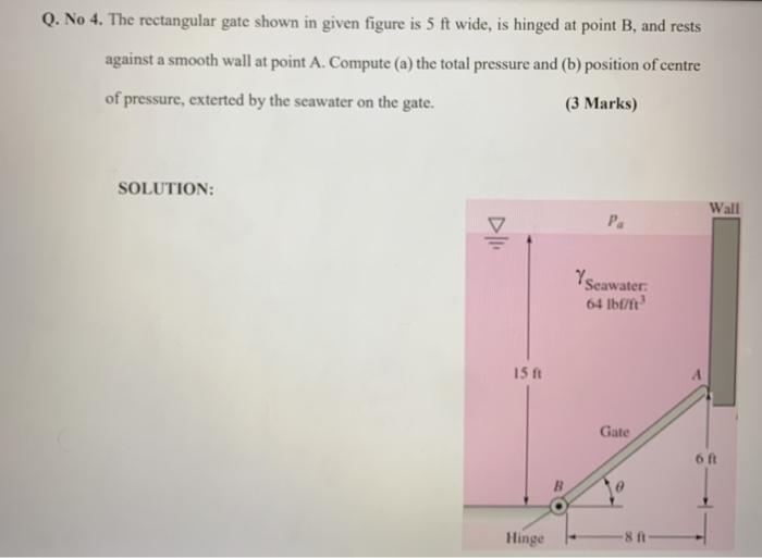 Solved Q. No 4. The rectangular gate shown in given figure | Chegg.com