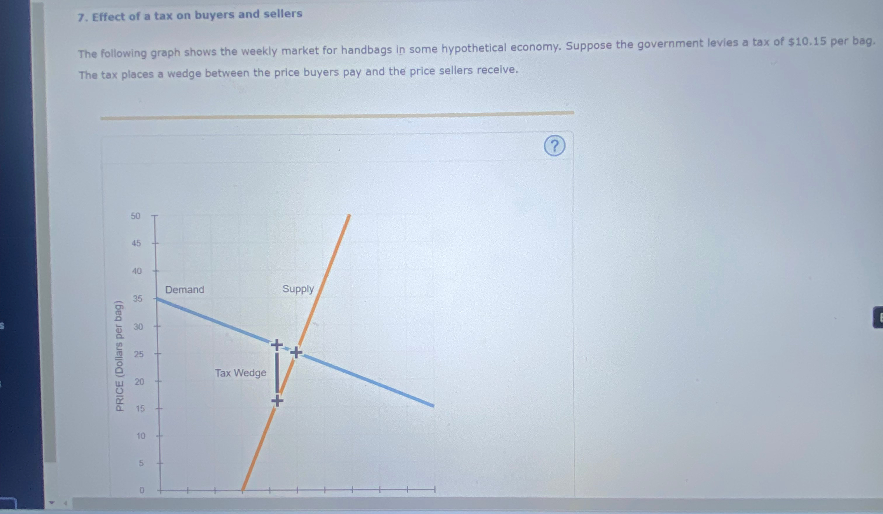 Solved Effect of a tax on buyers and sellersThe following | Chegg.com