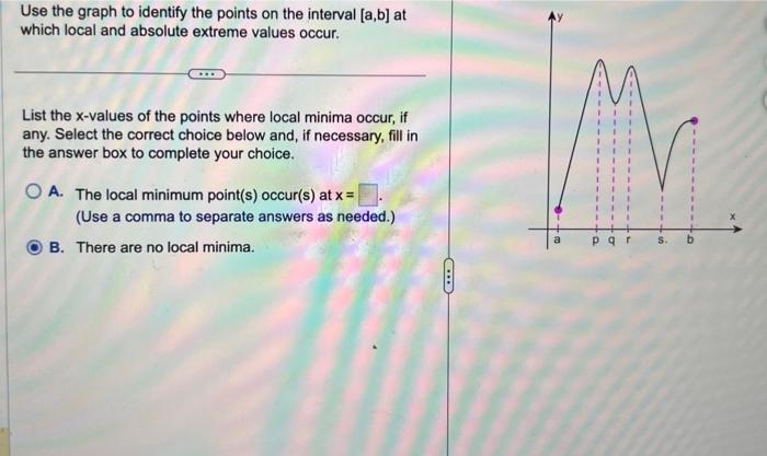 Solved Use the graph to identify the points on the interval | Chegg.com