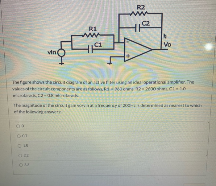 Solved R2 R1 1,C2 C1 Vo vin + The figure shows the circuit | Chegg.com