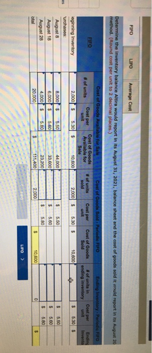 Solved Exercise 8-13 (Static) Inventory cost flow methods; | Chegg.com