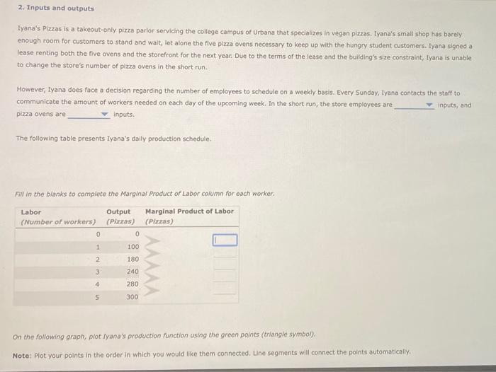 Solved please draw the graph so it be easy for me to | Chegg.com
