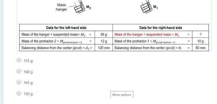 Solved QUESTION-18) Shown below is the experimental set-up | Chegg.com