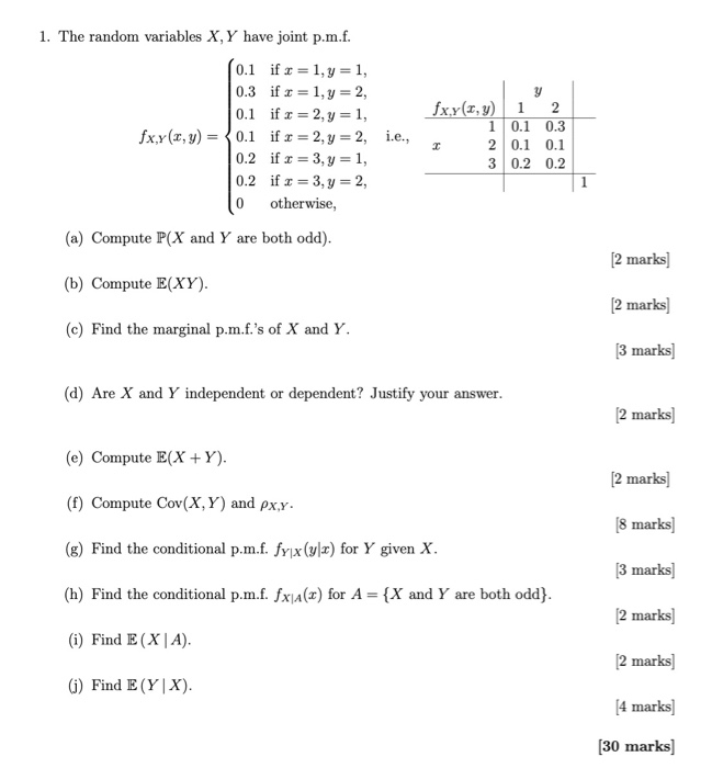 Solved 1 The Random Variables X Y Have Joint P M F 0 1 If Chegg Com