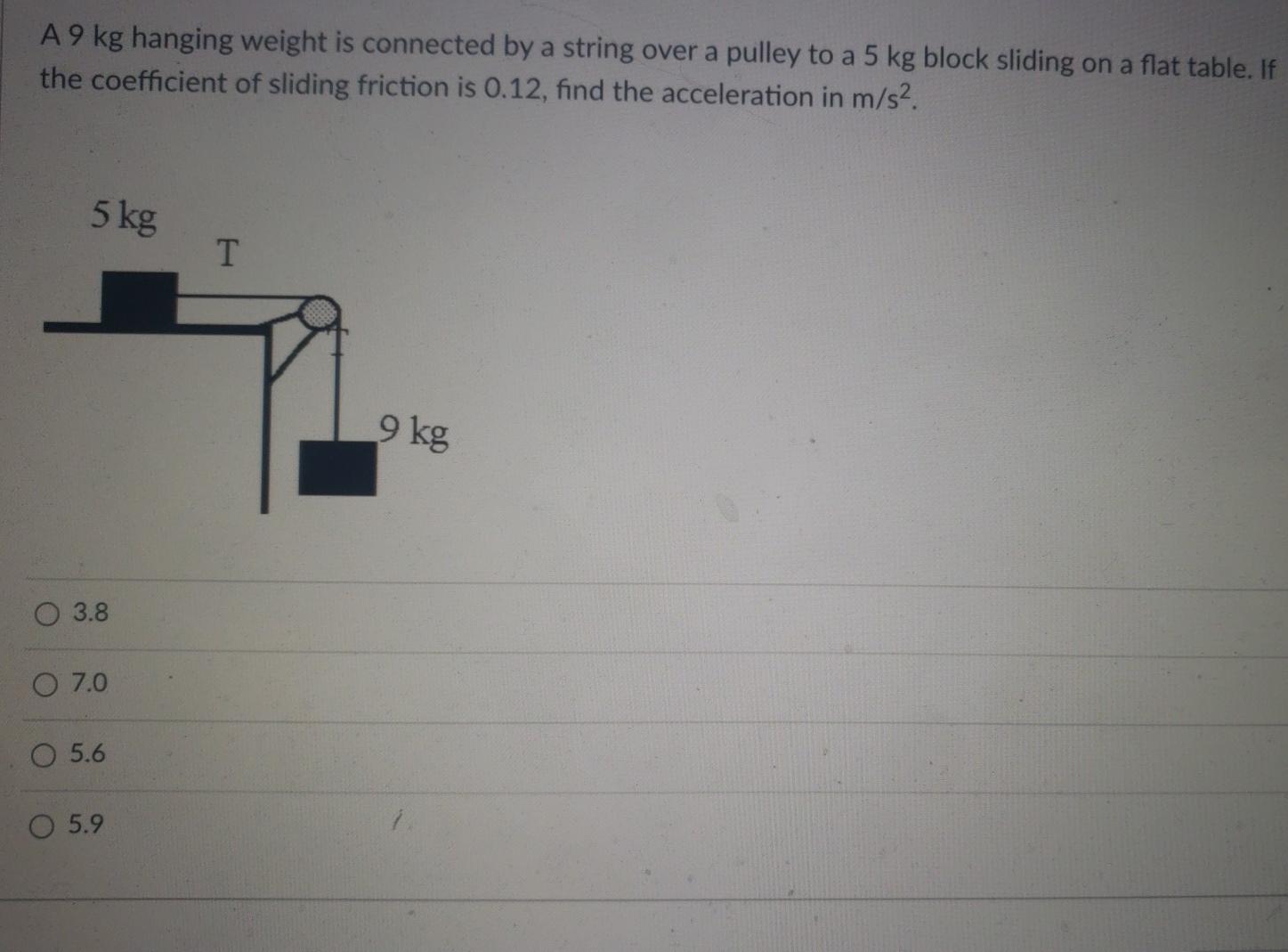 Solved A 9 kg hanging weight is connected by a string over a | Chegg.com