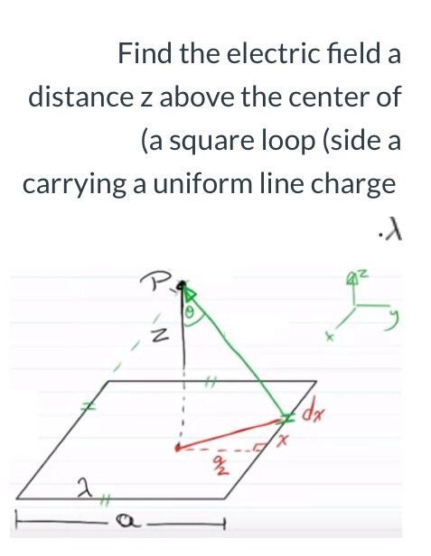 Solved Find the electric field a distance z above the center | Chegg.com