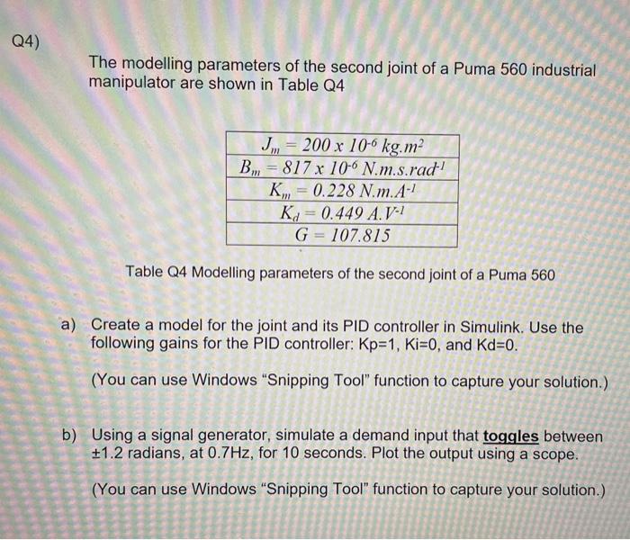 Solved Q3 A Process Control System Is Shown In Figure Q3 Chegg Com