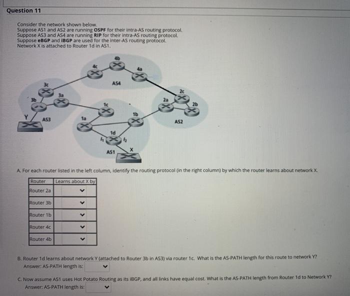 Solved Question 11 Consider The Network Shown Below. Suppose | Chegg.com