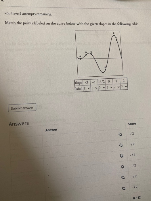 Solved You have 5 attempts remaining. Match the points | Chegg.com