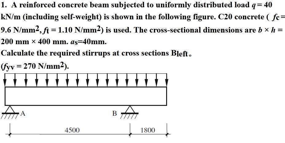 Solved q=40 = 1. A reinforced concrete beam subjected to | Chegg.com