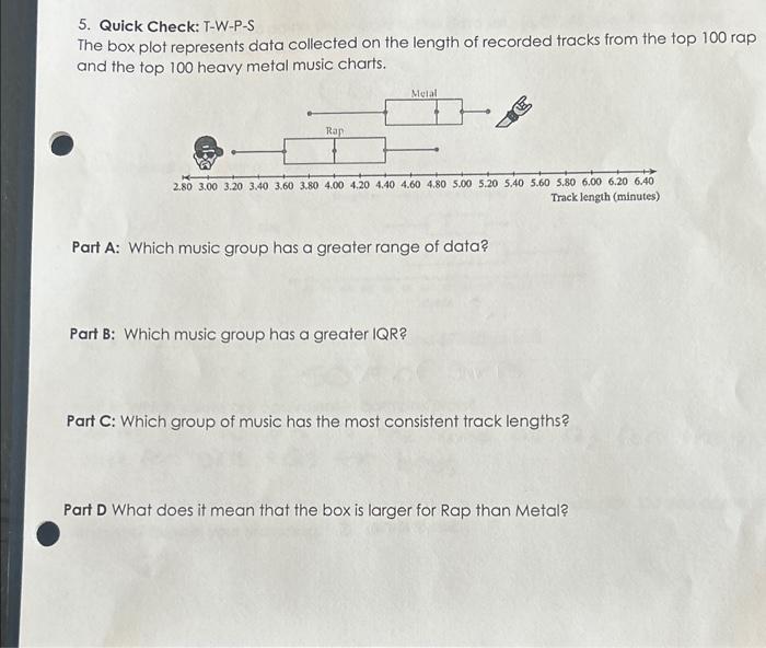 solved-5-quick-check-t-w-p-s-the-box-plot-represents-data-chegg