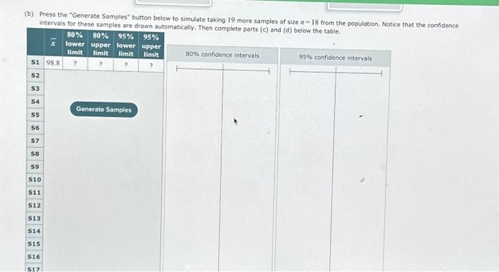 Solved You have taken a random sample of size n=18 from a | Chegg.com