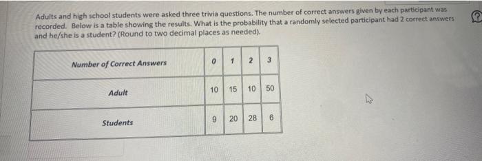 Solved Adults and high school students were asked three | Chegg.com