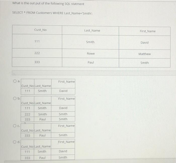 Solved What is the output of the following SQL statment | Chegg.com