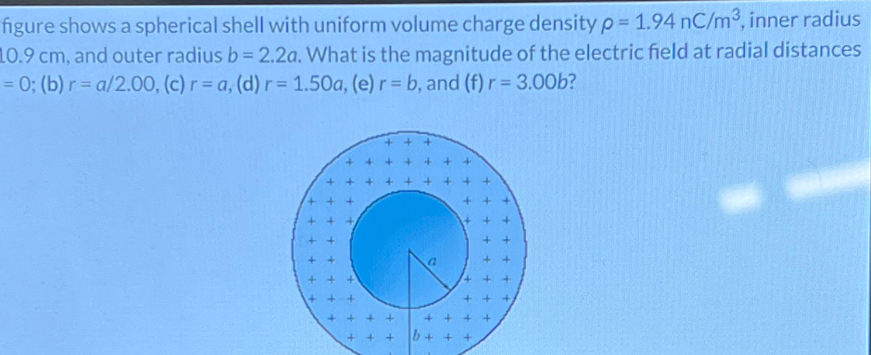 Solved figure shows a spherical shell with uniform volume | Chegg.com