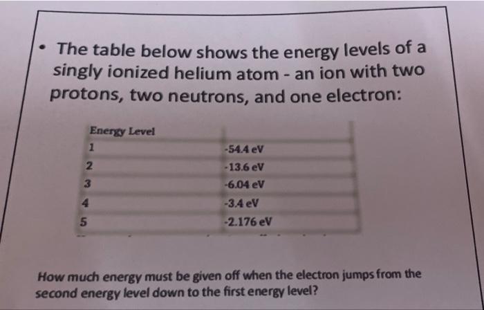 Solved • The table below shows the energy levels of a singly | Chegg.com