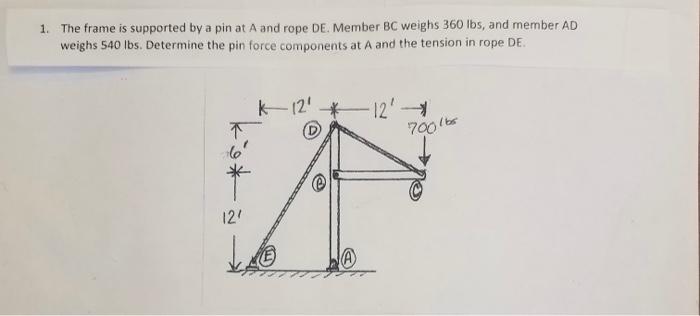 1. The frame is supported by a pin at \( A \) and rope DE. Member \( B C \) weighs \( 360 \mathrm{lbs} \), and member \( A D 