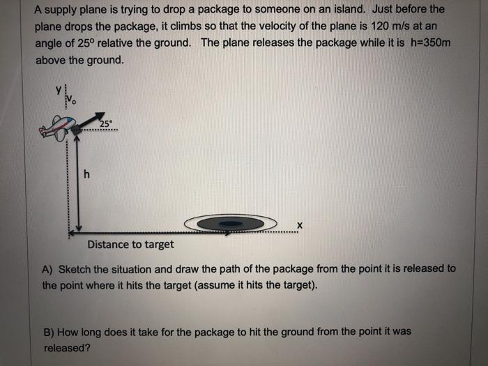 Solved A supply plane is trying to drop a package to someone | Chegg.com