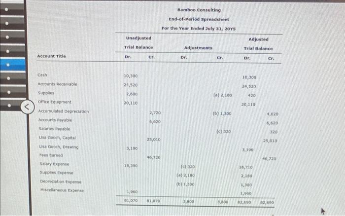 Bamboo Consulting
End-of-Period Spreadsheet