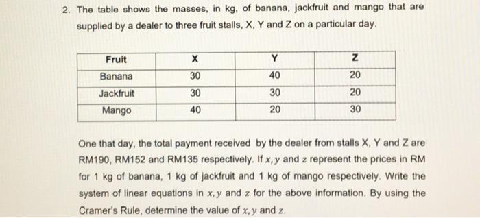 2. The table shows the masses, in kg, of banana, jackfruit and mango that are
supplied by a dealer to three fruit stalls, X, 