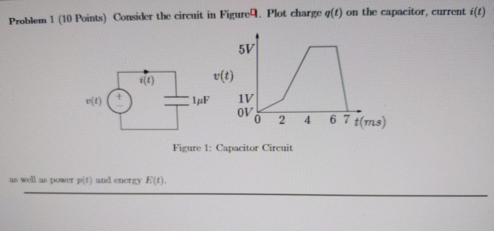 Solved Problem 1 (10 Points) Consider the circuit in Figure. | Chegg.com