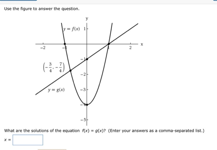 Use The Figure To Answer The Question Y V F X Y Chegg Com